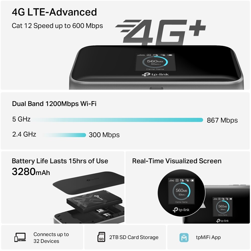 Router Wireless portabil TP-LINK M7750, Dual Band 300+867 Mbps, 4G LTE, negru