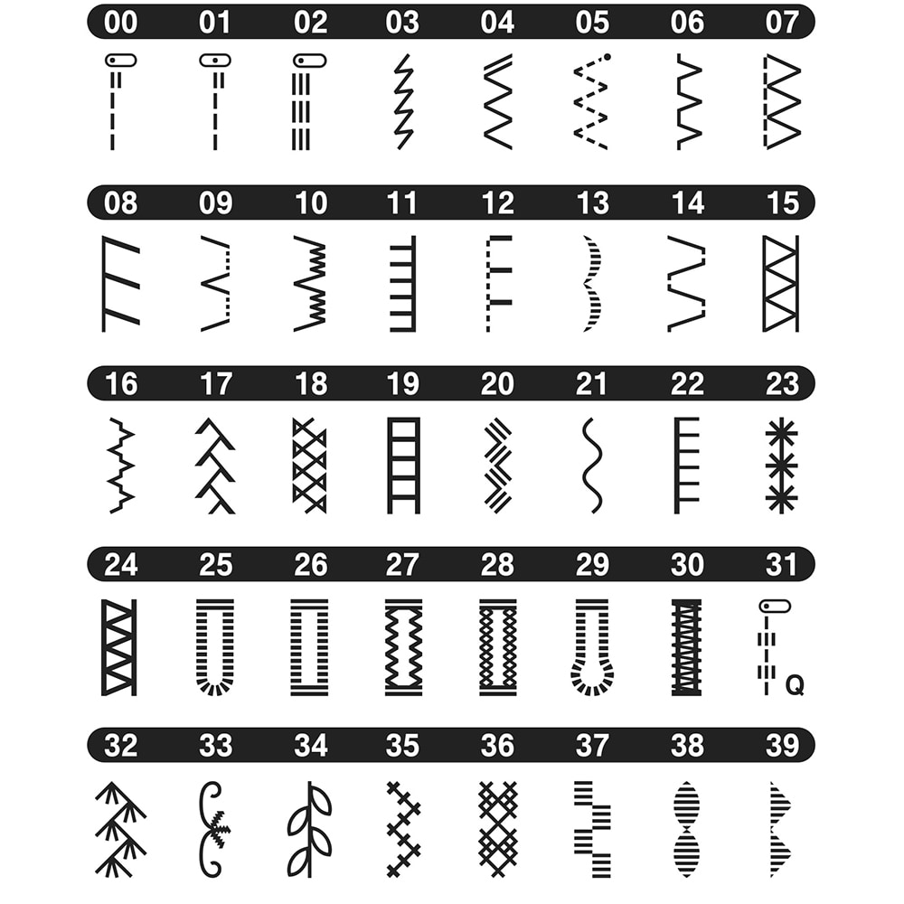 Masina de cusut BROTHER X40S BRX40SYD1, 850imp/min, 40 programe, alb-mov