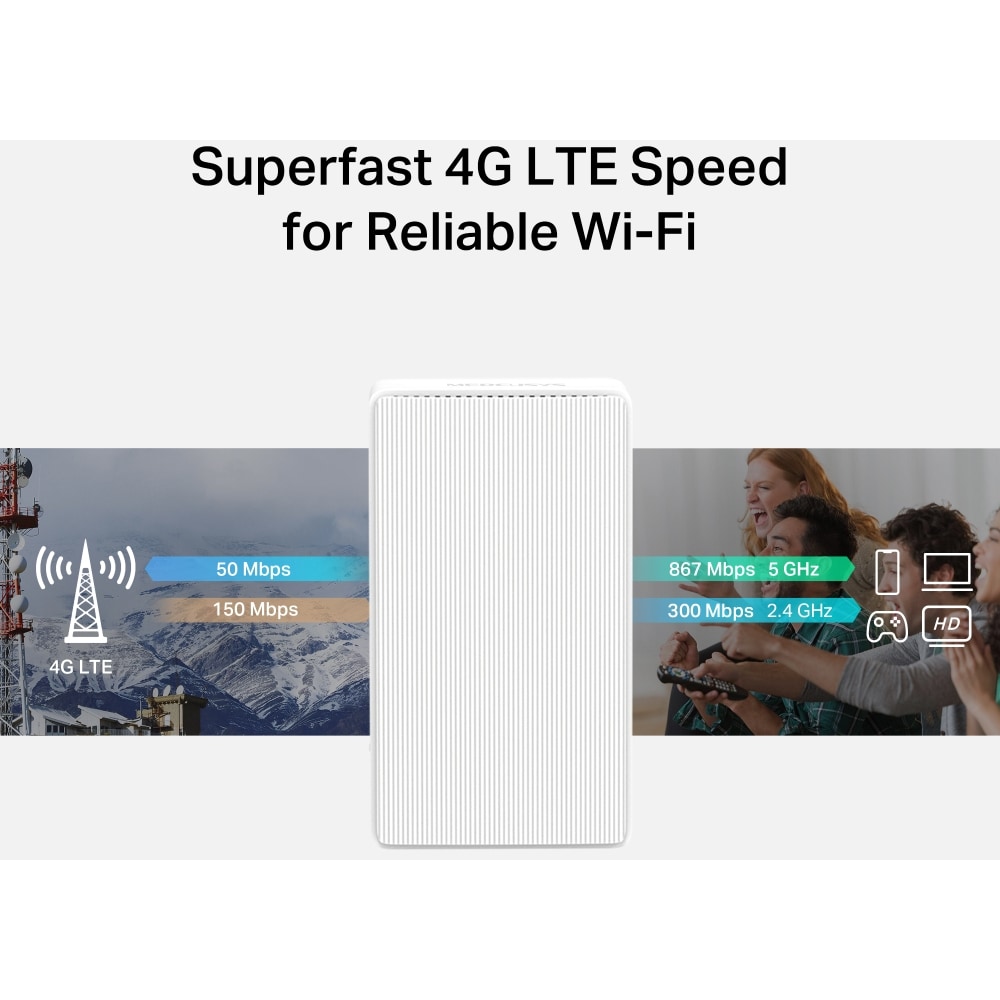 Router Wireless MERCUSYS MB130-4G, Dual Band 300 + 867 Mbps, 4G, alb