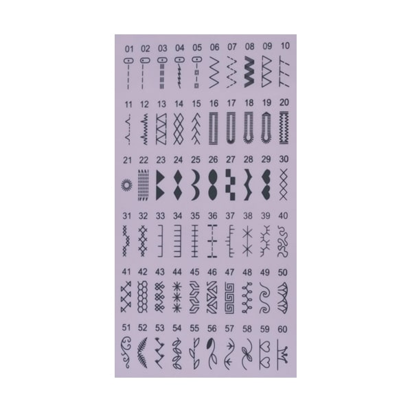 Masina de cusut MINERVA MC60C, 60 programe