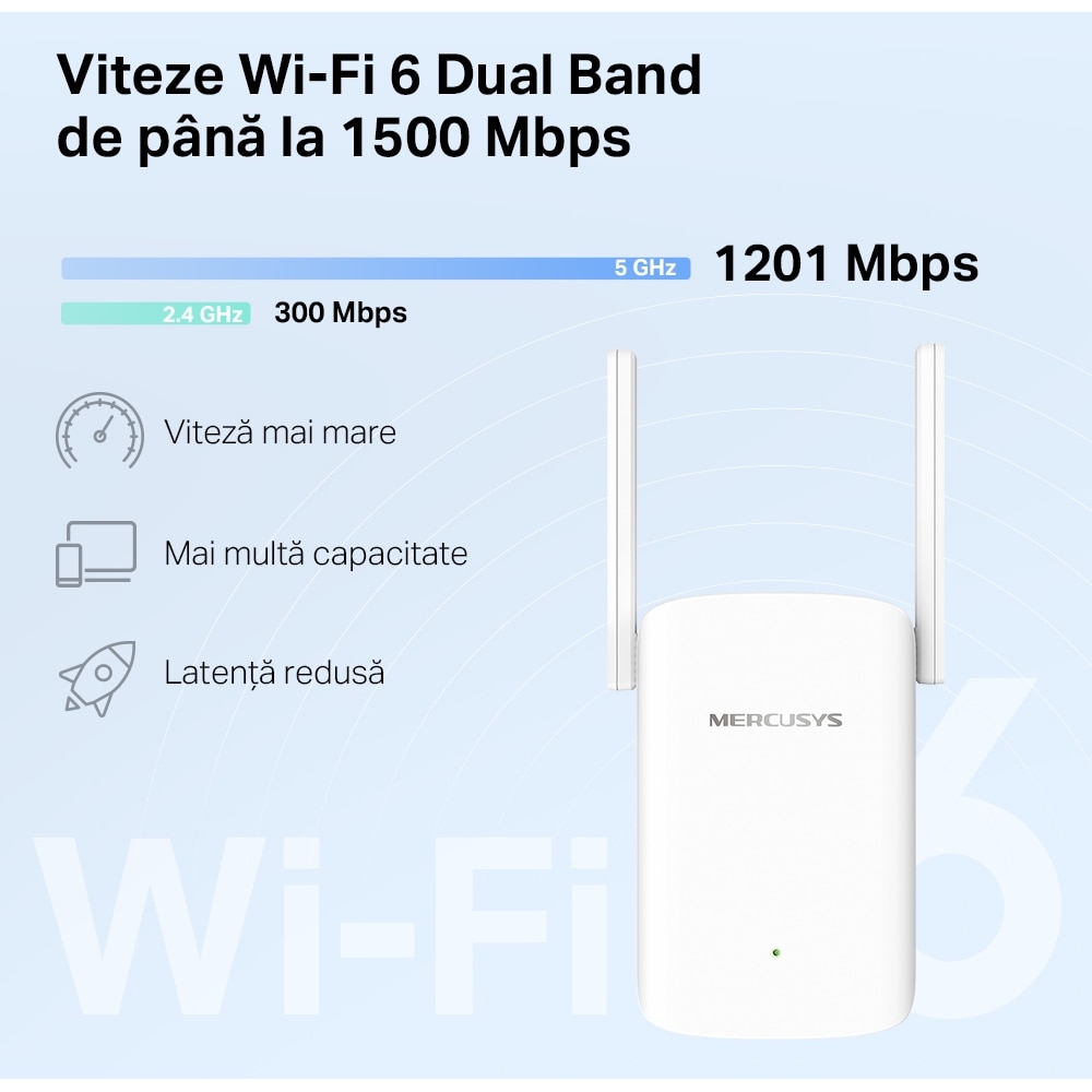 Wireless Range Extender MERCUSYS ME60X AX1500, Dual-Band 300 + 1201 Mbps, alb