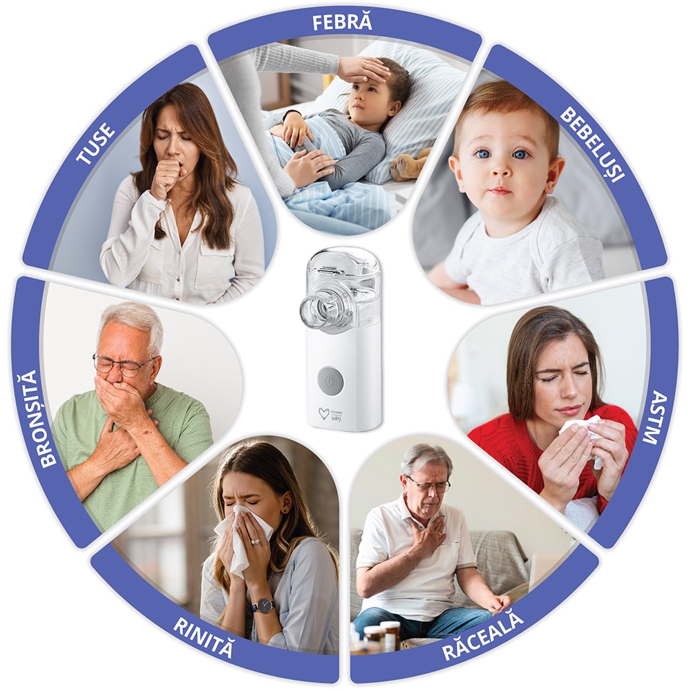 Aparat de aerosoli cu ultrasunete EASYCARE EASY00092, 8ml, alb-albastru