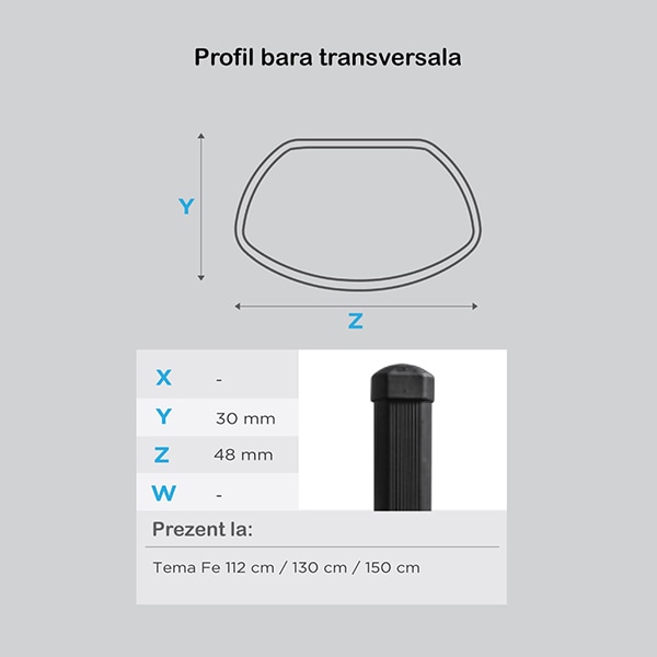 Bare transversale MENABO Tema, Fiat Punto III, 2012-Prezent, 112 cm
