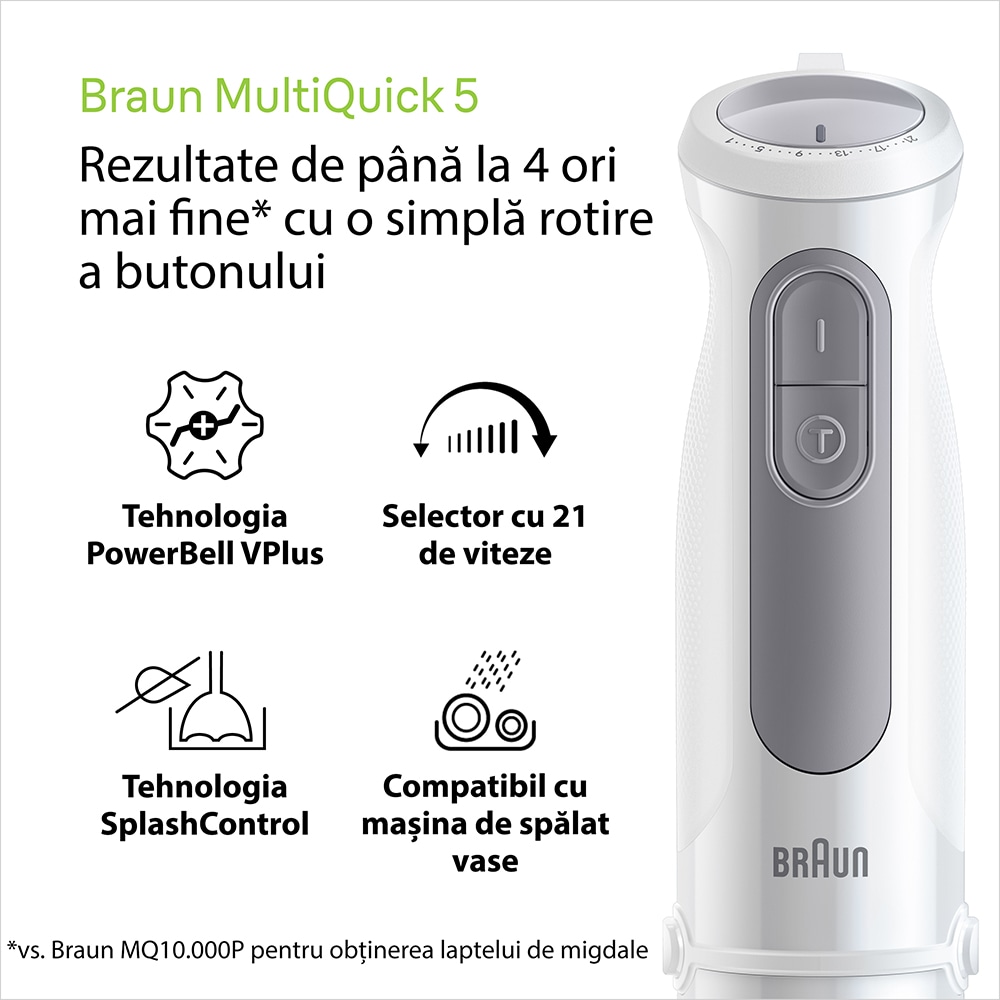 Mixer vertical BRAUN MQ50201M, 0.6l, 1000W, 21 trepte viteza, alb-gri