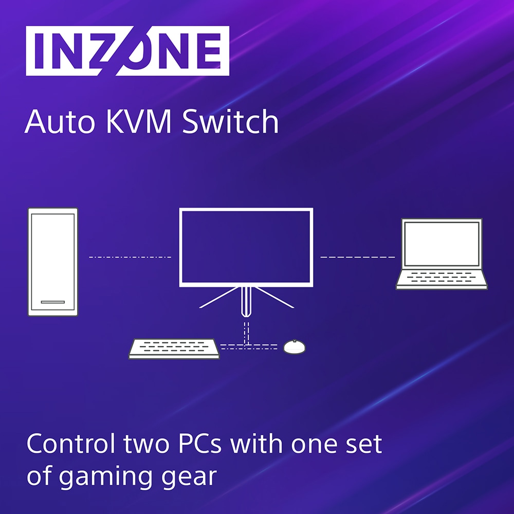 Monitor gaming LCD IPS SONY INZONE M3, 27", Full HD, 240Hz, NVIDIA G-Sync, HDR, alb