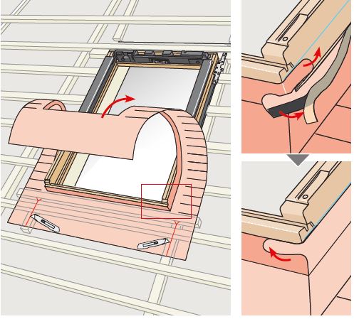 Rama etansare VELUX EDW 1000, 50 x 154 cm, gri antracit