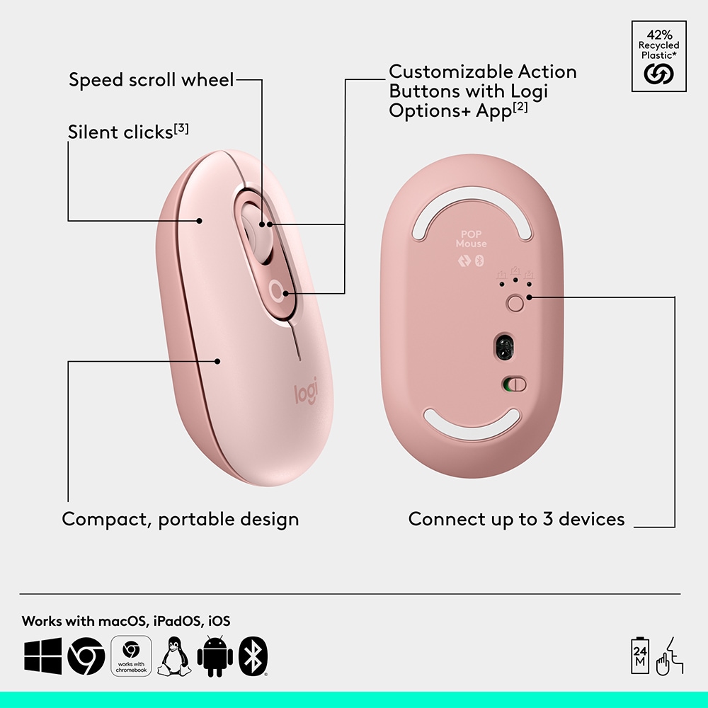 Mouse Wireless LOGITECH Pop Emoji, Dual Mode, Bluetooth, roz