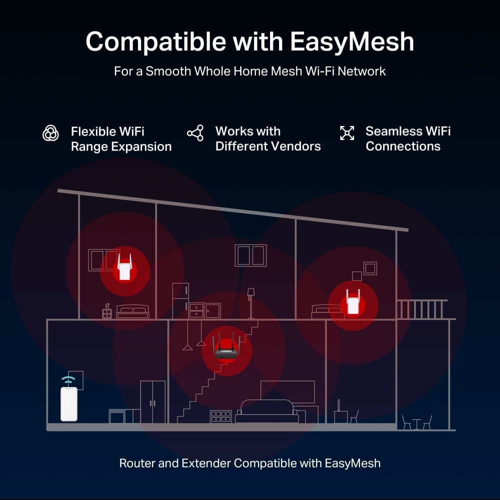 Router Wireless Gigabit MERCUSYS MR25BE BE3600, WI-Fi 7, Dual Band 688 + 2880 Mbps, negru