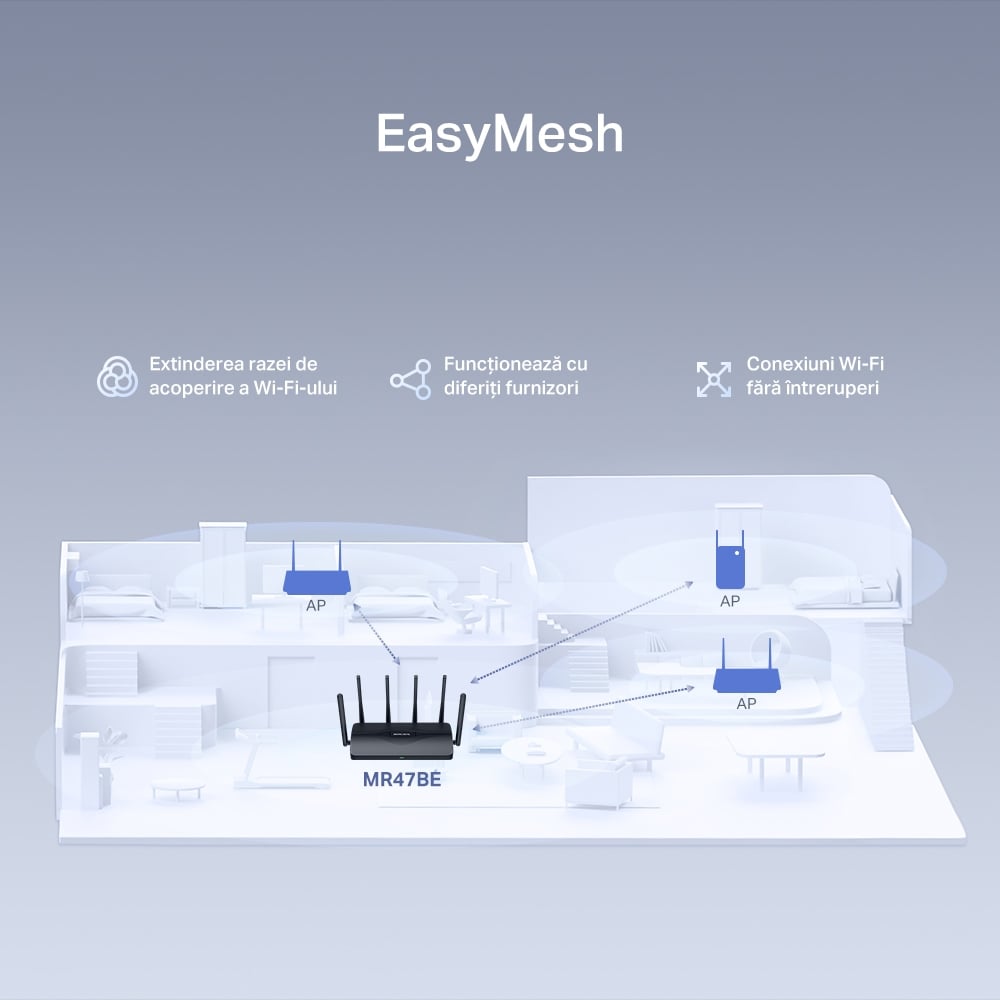 Router Wireless Gigabit MERCUSYS MR47BE BE9300, WI-Fi 7, Tri Band 574 + 2880 + 5760 Mbps, negru