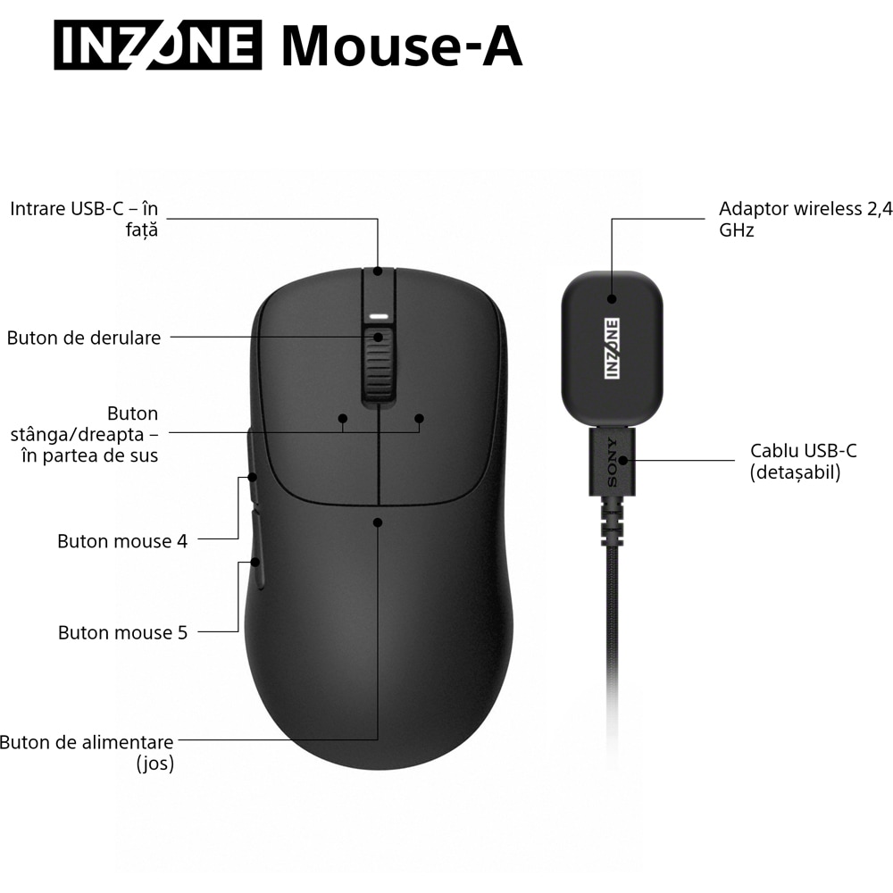 Mouse Gaming Wireless SONY INZONE A, 30000 dpi, negru