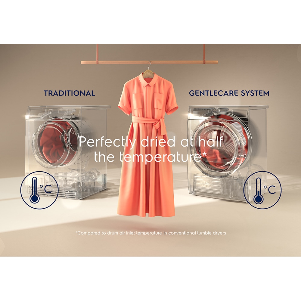 Uscator de rufe ELECTROLUX EW9HS289S, Pompa de caldura, 9 kg, 12 programe, Clasa A+++, alb
