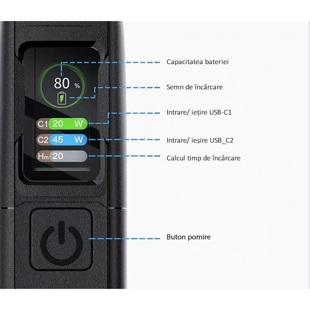 Baterie externa MYRIA MY9219BK, 10000 mAh, 3x USB-C, 1x USB-A, negru