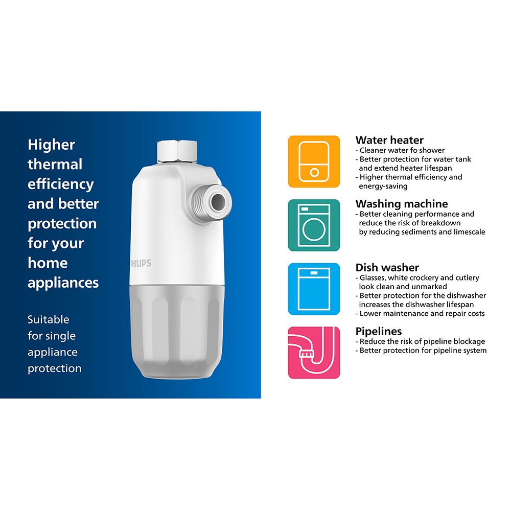Inhibitor calcar PHILIPS 218585, alb-gri