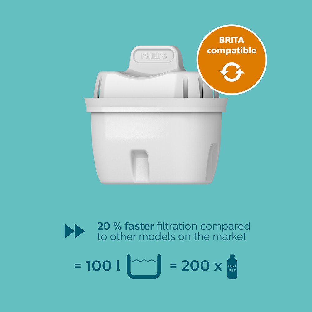 Cana filtranta PHILIPS 218628, 2.6l, alb-transparent