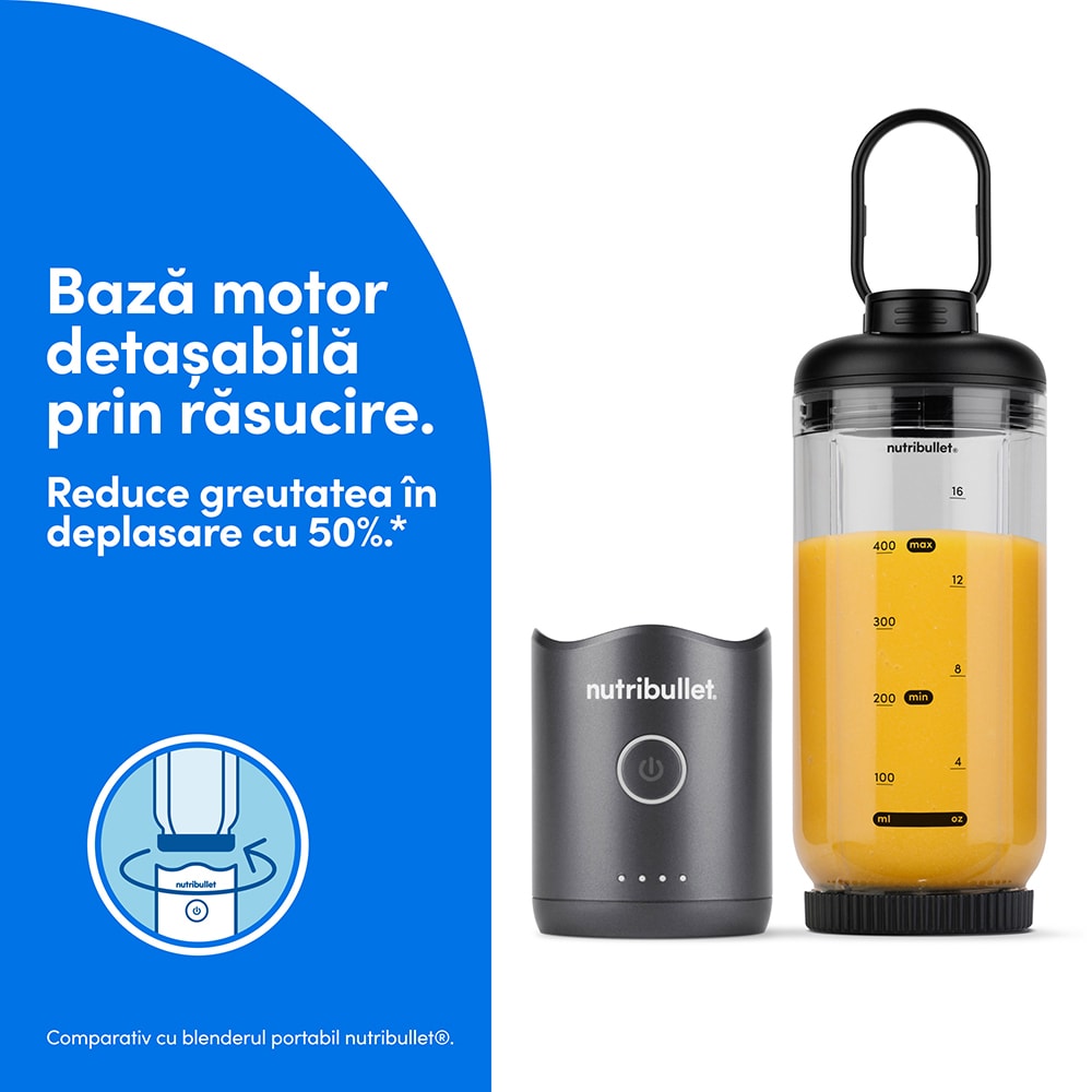Blender portabil NUTRIBULLET Flex NBP013GM, 0.59l, 1 treapta viteza, USB-C, gri