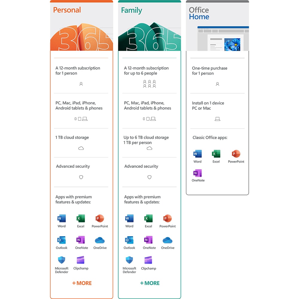 Microsoft 365 Personal, Romana, 1 an, 1 utilizator, 1 PC/MAC + 1 telefon/tableta/iPad