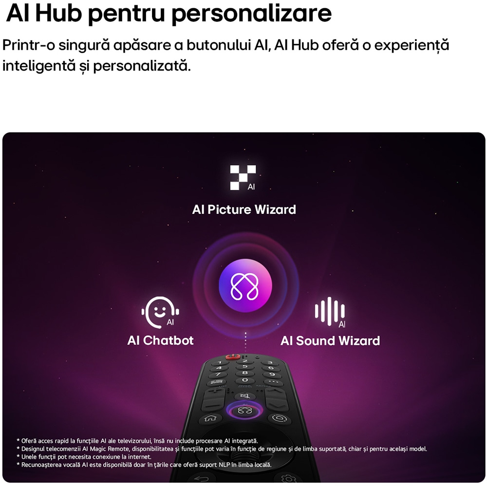 Televizor OLED Smart LG 83B62LA, Ultra HD 4K, HDR, 209 cm