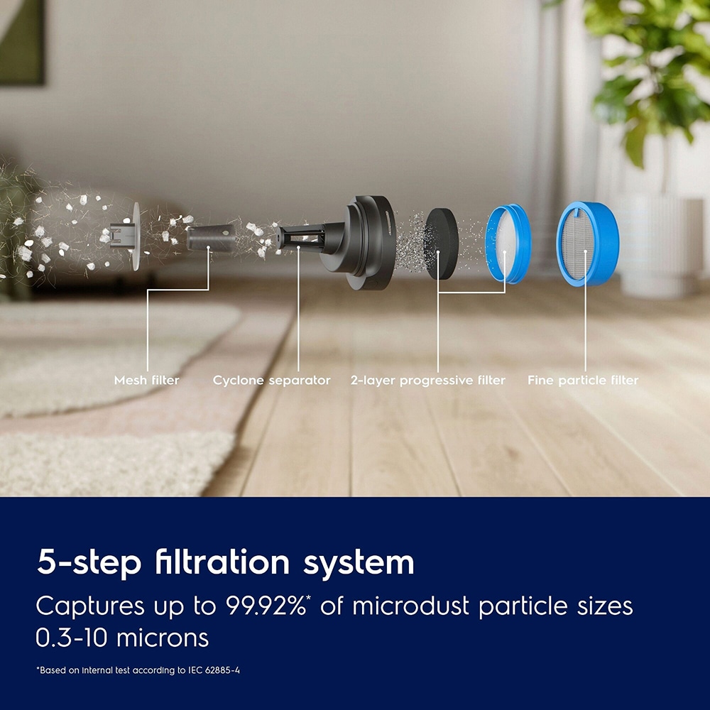 Aspirator vertical ELECTROLUX Seria 600 EP61AB21UG, 0.5l, 21.6V, autonomie max 50 min, gri inchis-negru