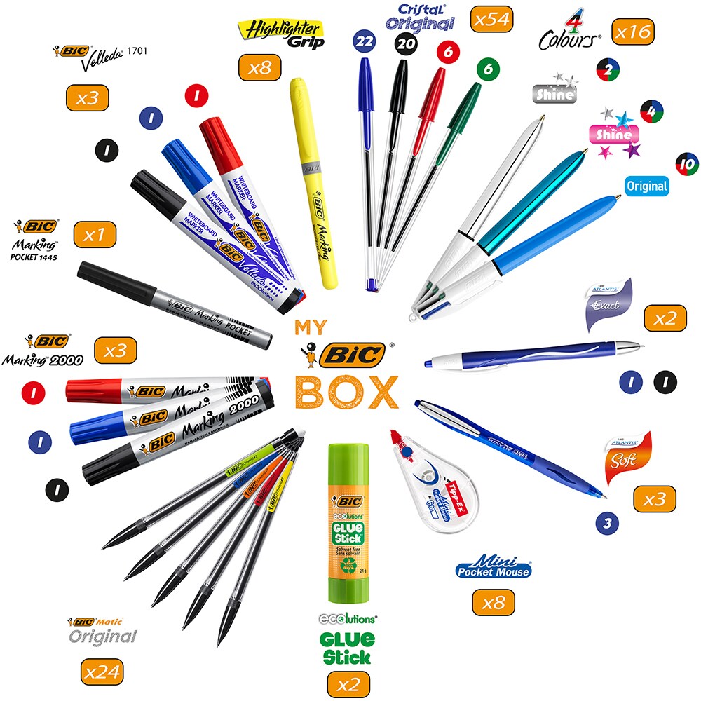 Set instrumente de scris BIC MyBox, 124 bucati, diverse culori