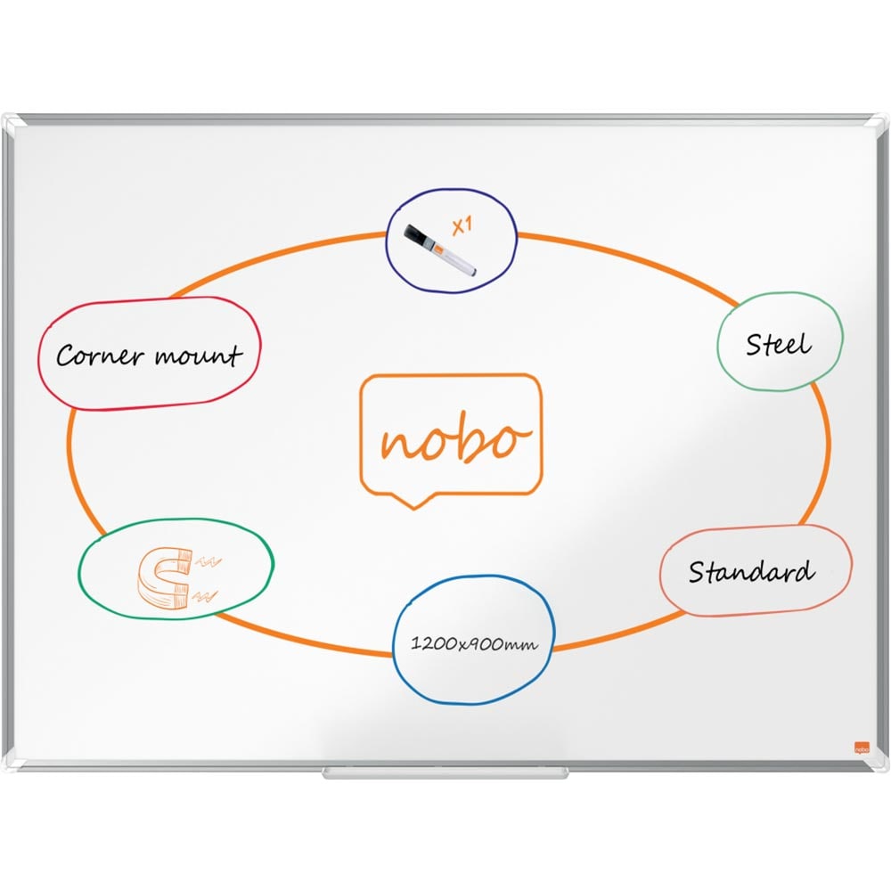 Tabla magnetica NOBO Premium Plus,120 x 90 cm, alb