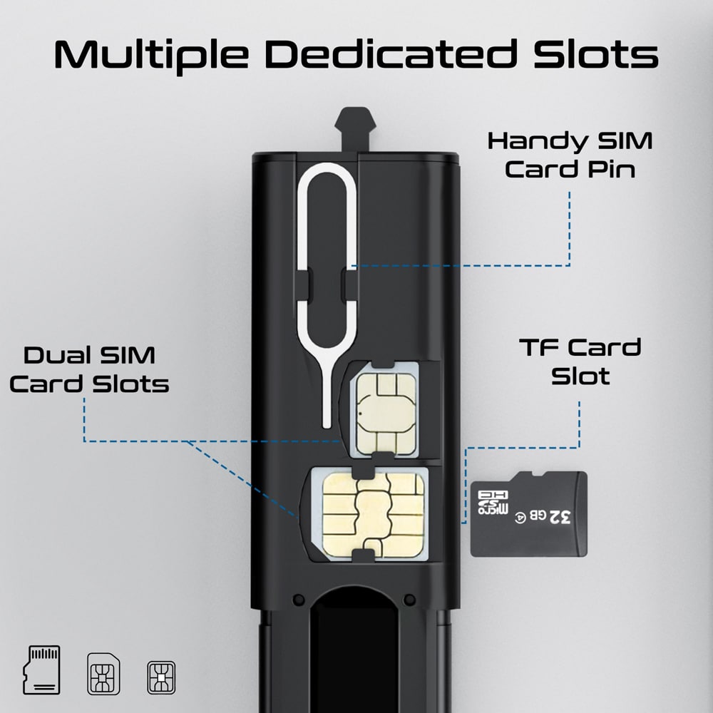 Kit calatorie 7 in 1 PROMATE Perk, negru
