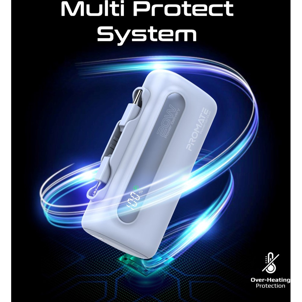 Baterie externa PROMATE Power-Up Duo, 5000mAh, 2xUSB-C, albastru