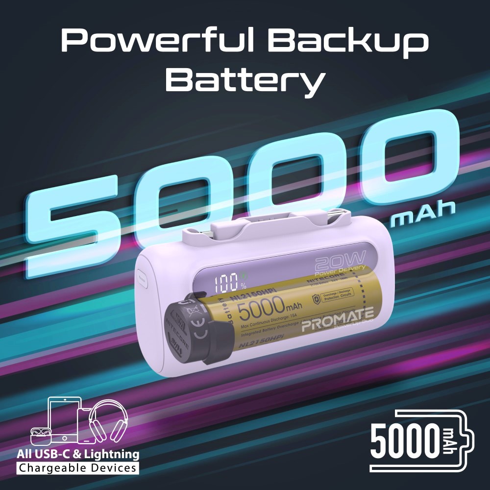 Baterie externa PROMATE Power-Up, 5000mAh, 2xUSB-C, mov