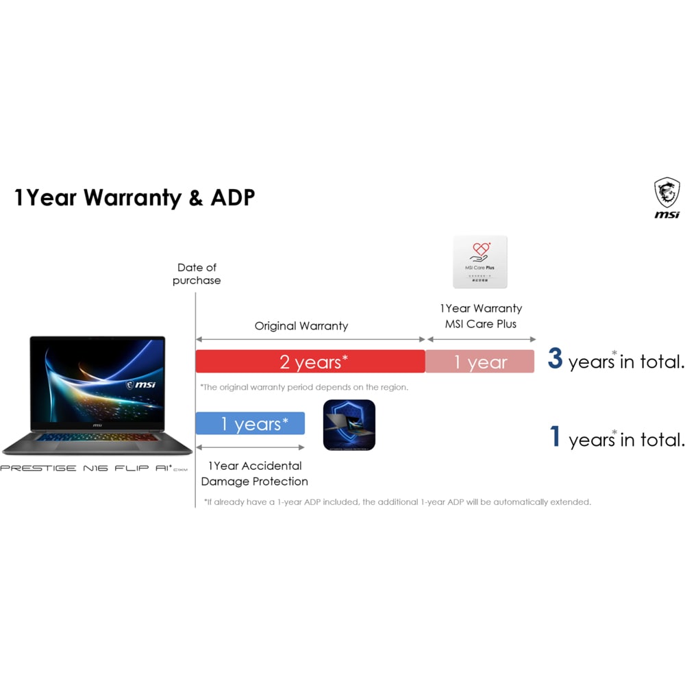 Laptop MSI Prestige N16 Flip AI+ C1XMT-228ROY, NVIDIA RTX Spark pana la 4GHz, 16" 2.8K OLED, 64GB, SSD 1TB, NVIDIA Blackwell RTX 6144-core GPU, Windows 11 Pro, Platinum Gray