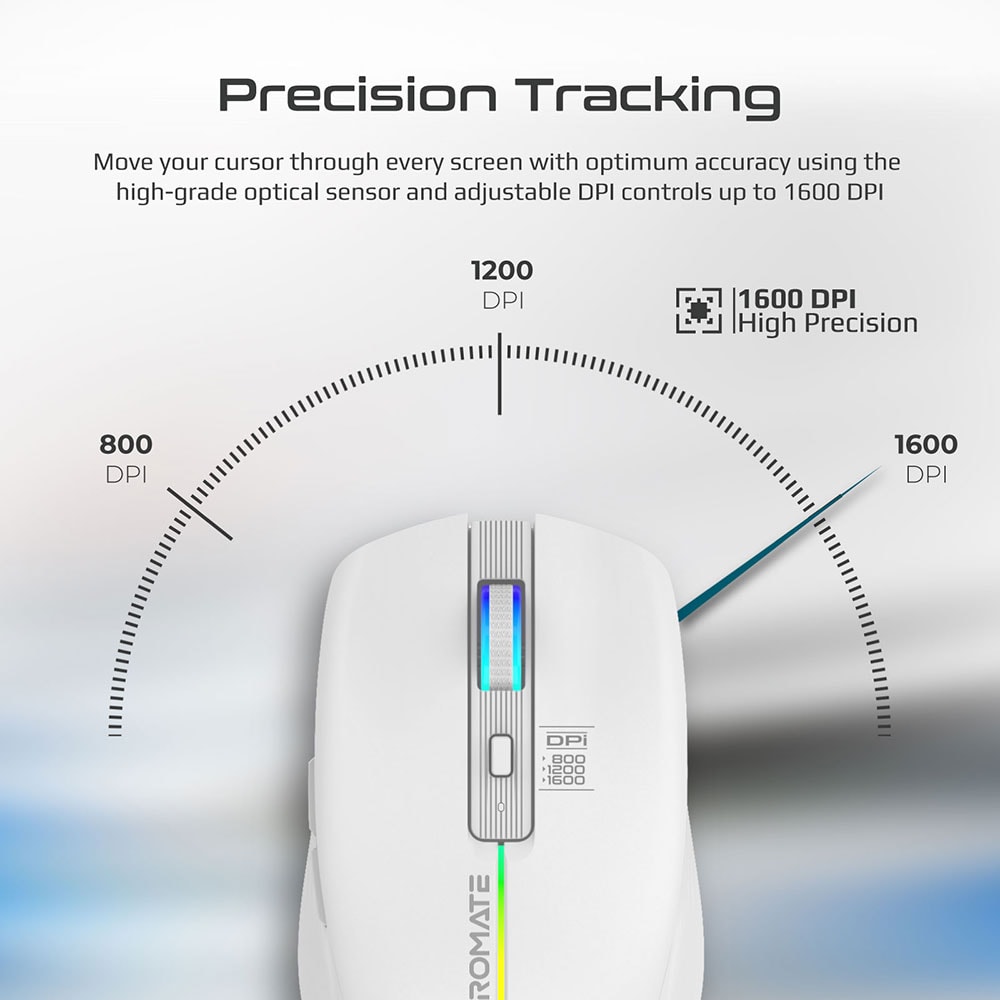 Mouse Wireless PROMATE Kitt, 1600 dpi, alb