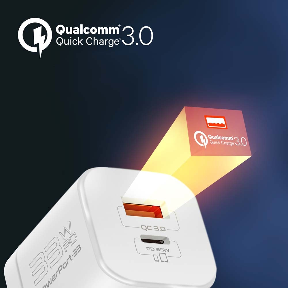 Incarcator retea PROMATE PowerPort-33, USB-C, GaN Fast Charging, Power Delivery (PD) 33W, alb
