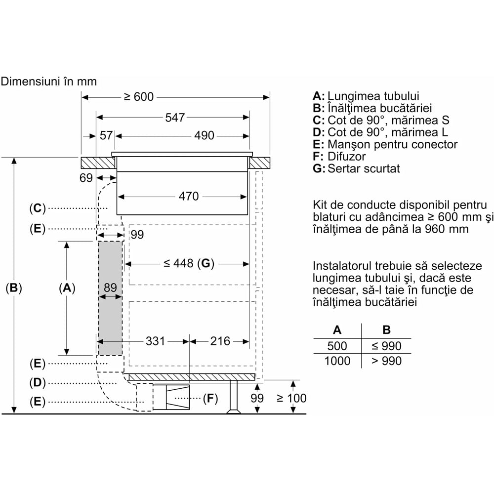 Plita incorporabila cu hota integrata BOSCH PVQ81AH26E, Inductie, 4 arzatoare, Touch control, negru mat