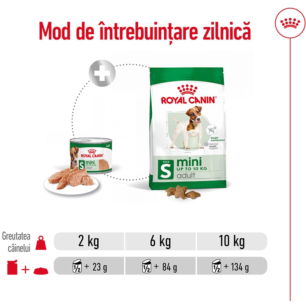 Hrana umeda pentru caini ROYAL CANIN SHN Mini, Adult, 195 g