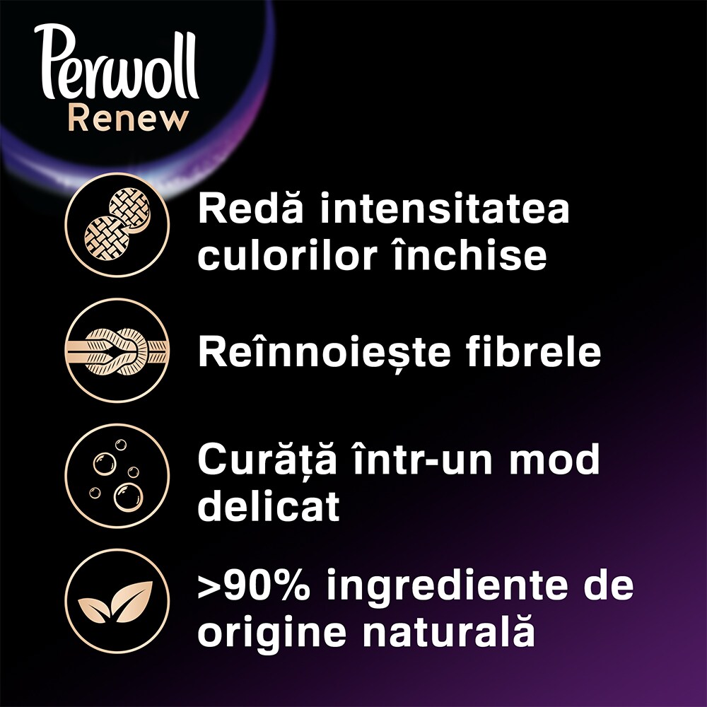 Detergent lichid PERWOLL Renew Black, 2.88 l, 48 spalari