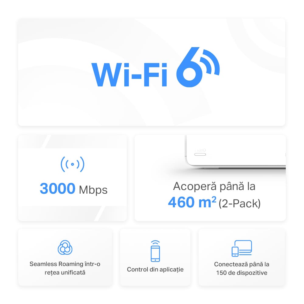 Sistem Wi-Fi Mesh MERCUSYS Halo H80X AX3000, Wi-Fi 6, Dual-Band 574 + 2402 Mbps, 2 buc, alb