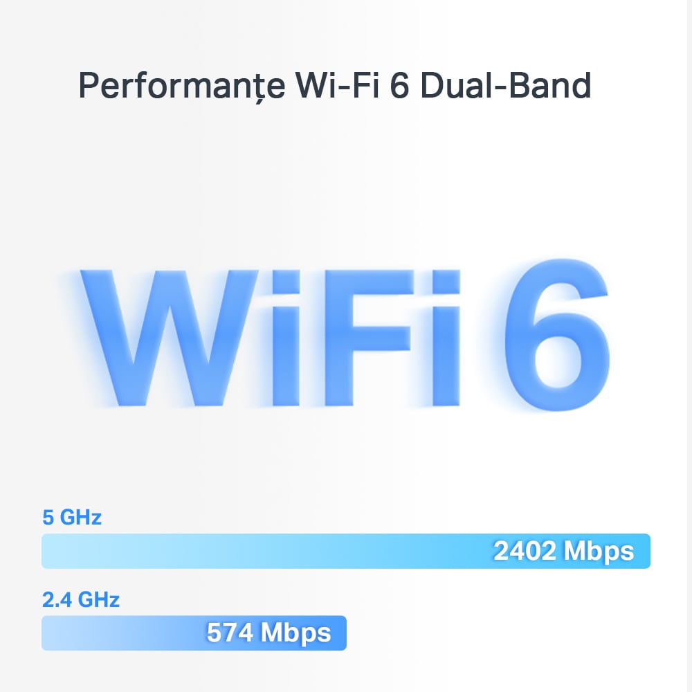Sistem Wi-Fi Mesh MERCUSYS Halo H80X AX3000, Wi-Fi 6, Dual-Band 574 + 2402 Mbps, 2 buc, alb