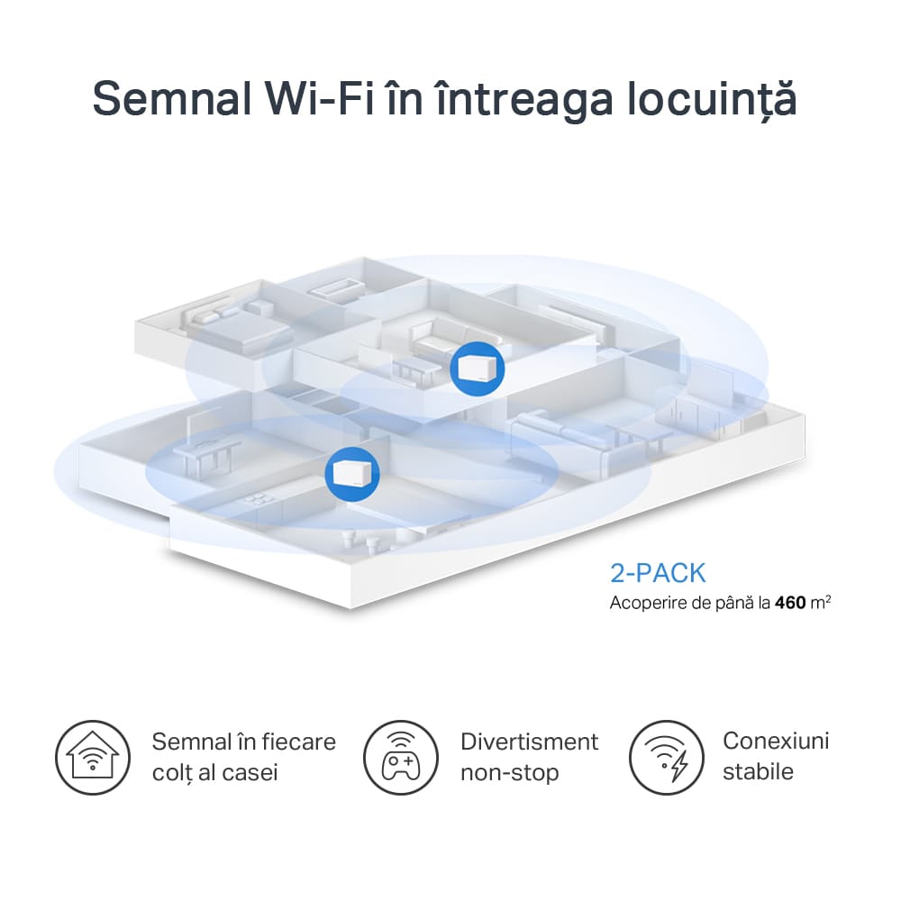 Sistem Wi-Fi Mesh MERCUSYS Halo H80X AX3000, Wi-Fi 6, Dual-Band 574 + 2402 Mbps, 2 buc, alb
