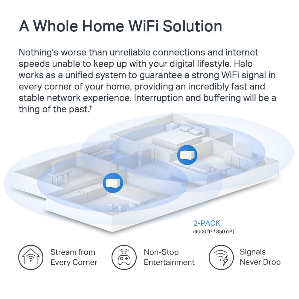 Sistem Wireless Mesh MERCUSYS Halo H70X AX1800, Wi-Fi 6, Dual Band 574 + 2101 Mbps, 2 buc, alb