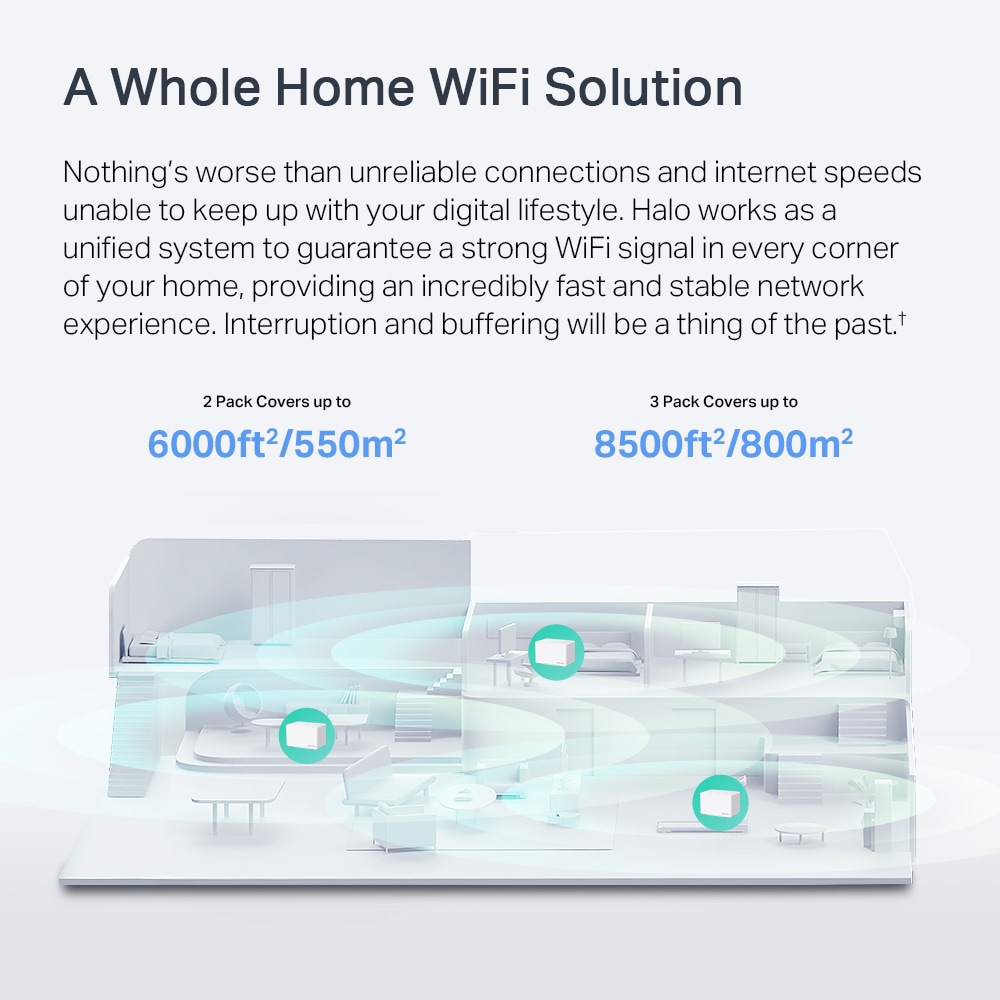 Sistem Wi-Fi Mesh MERCUSYS Halo H90X AX6000, Wi-Fi 6, Dual-Band 1148 + 4804 Mbps, 3 buc, alb