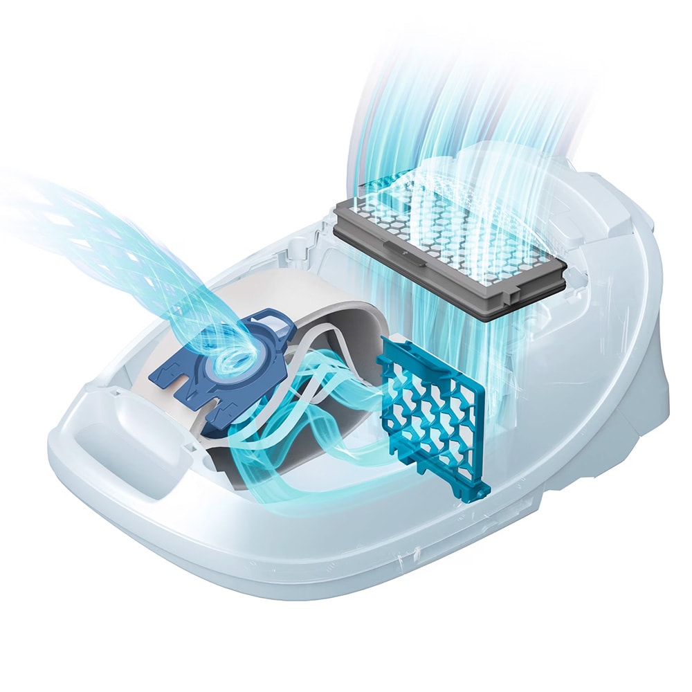 Kit aspirator MIELE Hyclean Pure GN: 4 saci + filtru motor + filtru evacuare