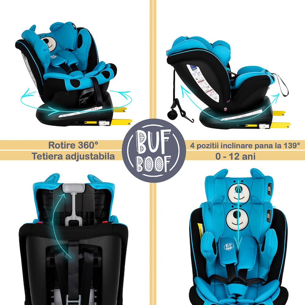 Scaun auto BUF BOOF Tweety Plus Deluxe rotativ 360 grade, Isofix, 0-36 kg, albastru-negru