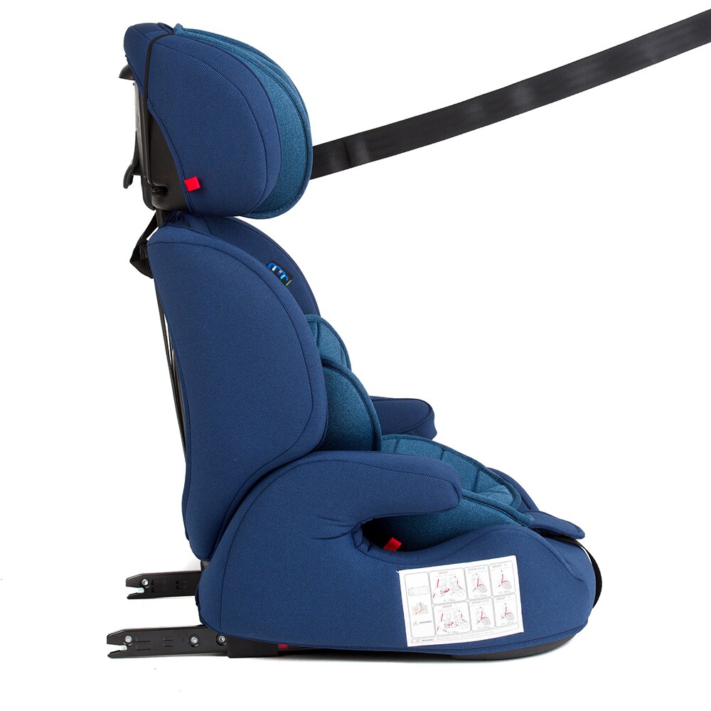 Scaun auto JUJU Pro Rider JU1200-PR-02, 5 puncte, 9-36kg, albastru