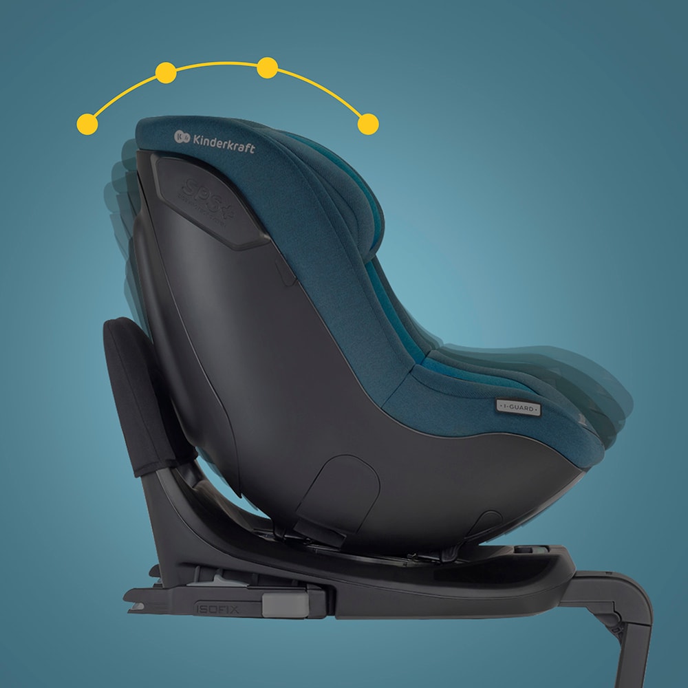 Scaun auto KINDERKRAFT I-Guard Pro KCIGUAPRBLU, 5 puncte, 9-25kg, i-Size, albastru petrol-negru