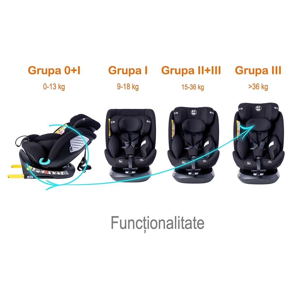 Scaun auto BUF BOOF Deluxe i-Size rotativ 360 grade SAPHIRBLACK, Isofix, 0-36 kg, negru