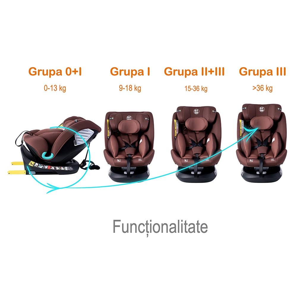 Scaun auto BUF BOOF Deluxe i-Size rotativ 360 grade SAPHIRCOFFEE, Isofix, 0-36 kg, maro-negru