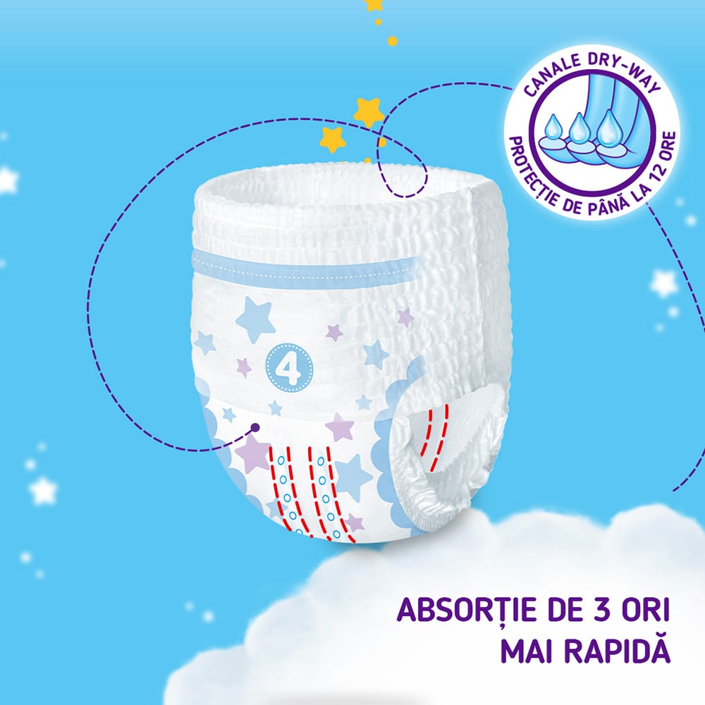 Scutece chilotel PUFIES Sensitive Maxi nr 4, 9-15 kg, 72 buc