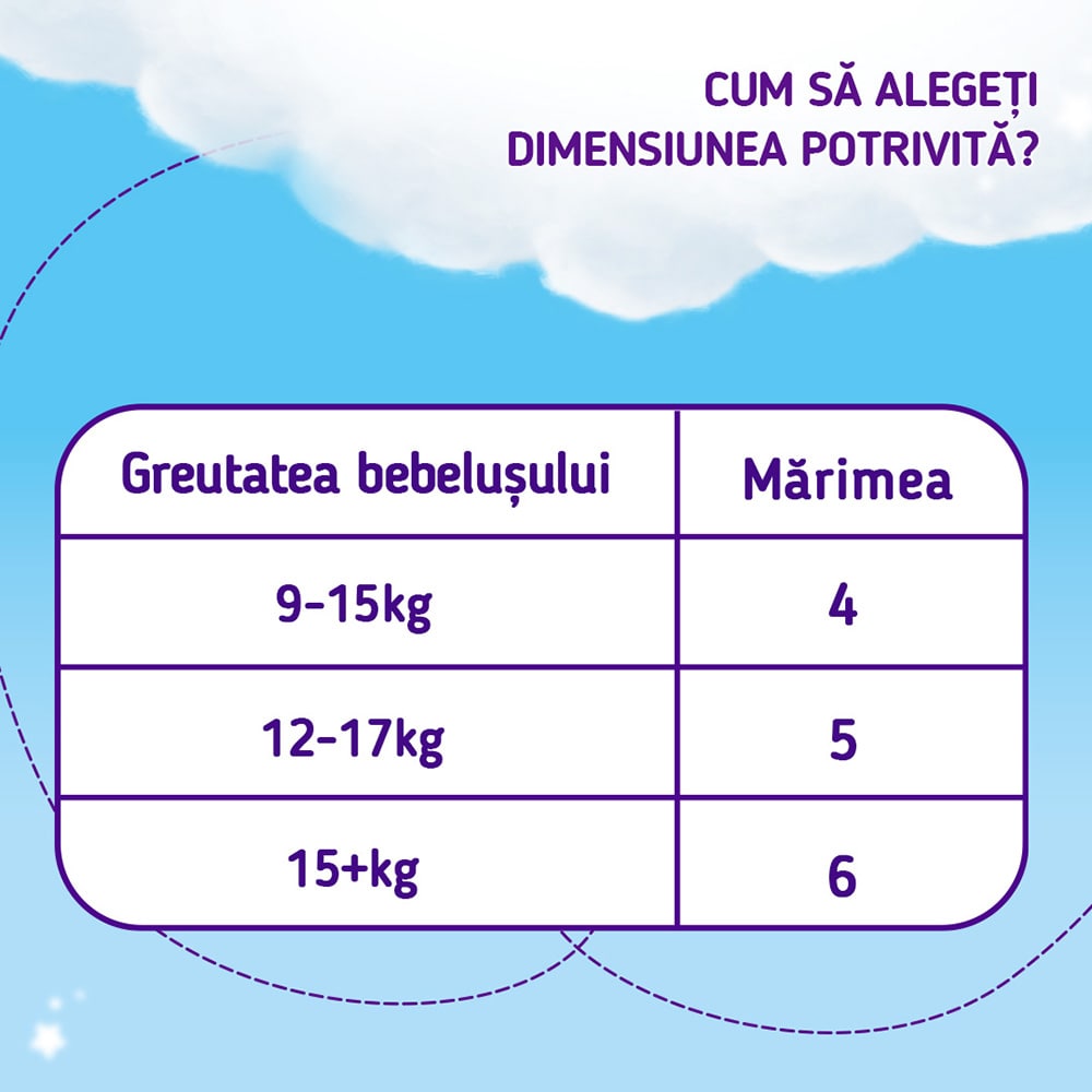 Scutece chilotel PUFIES Sensitive XL nr 6, 15 kg+, 60 buc