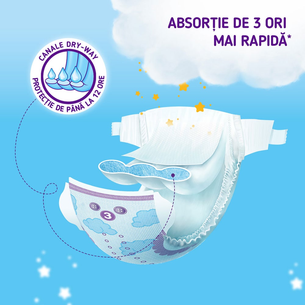 Scutece PUFIES Sensitive Midi nr 3, 6-10 kg, 100 buc