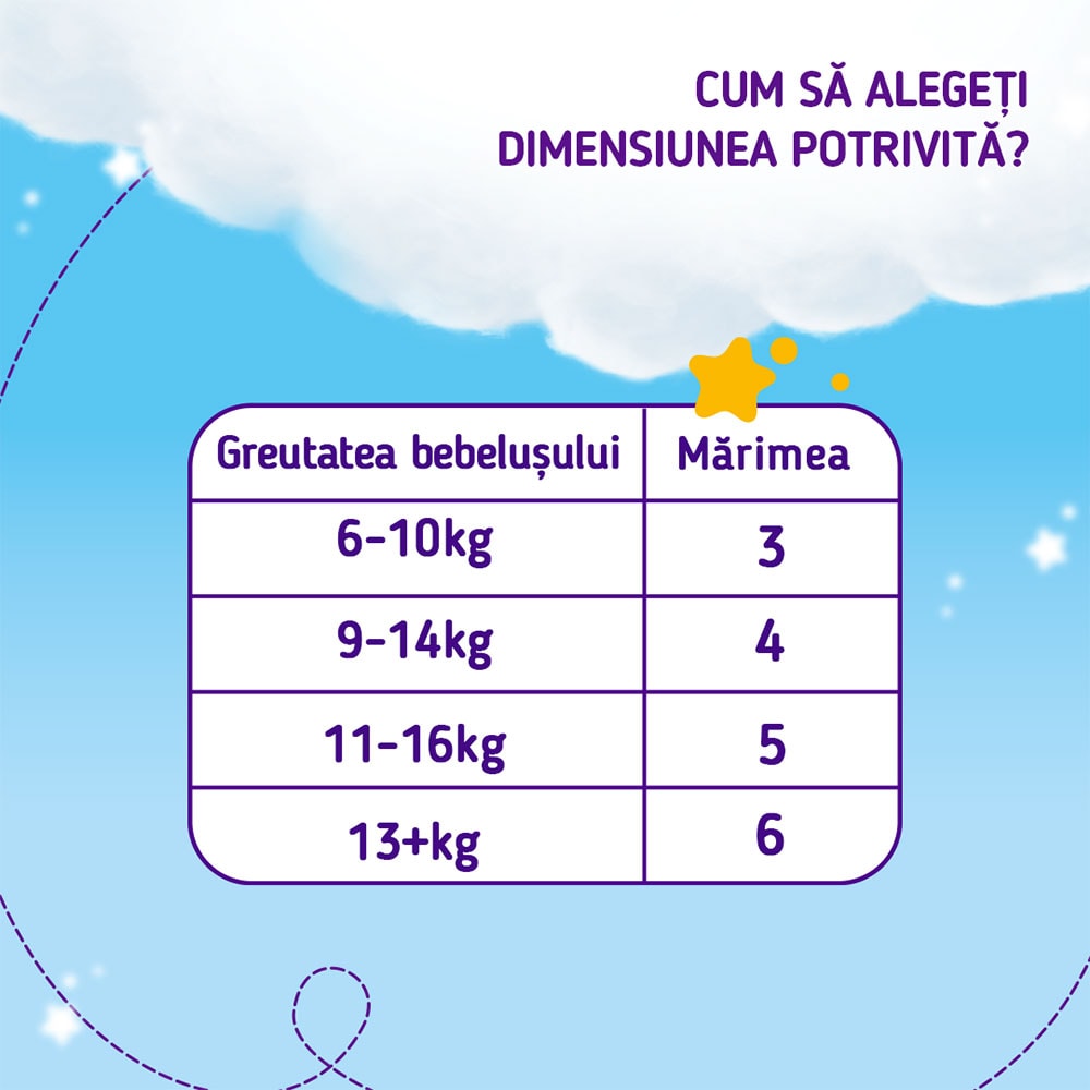 Scutece PUFIES Sensitive XL nr 6, 13 kg+, 66 buc