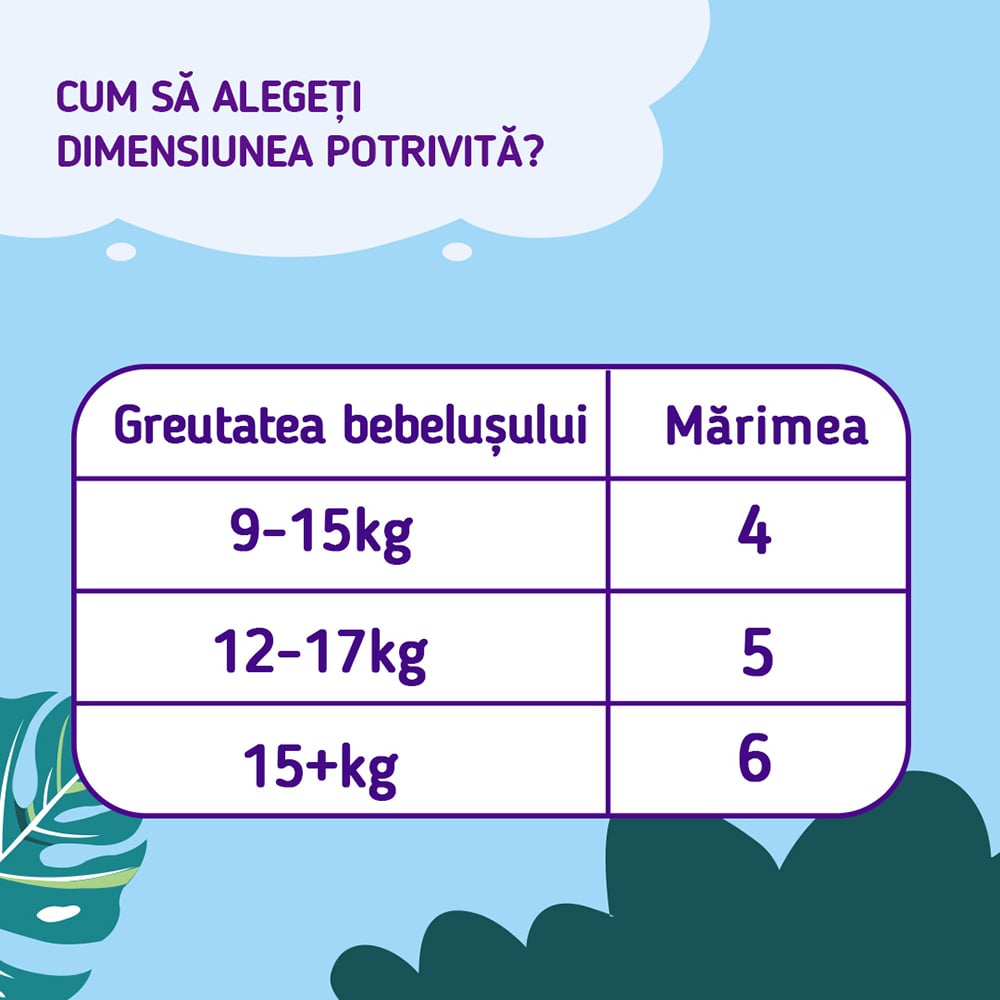 Scutece chilotel PUFIES Fashion&Nature nr 7 Maxi, Unisex, 17+ kg, 32 buc