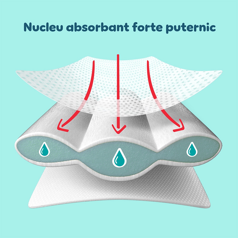 Scutece chilotel PAMPERS Premium Care Pants XXL nr 5, Unisex, 11-17 kg, 102 buc